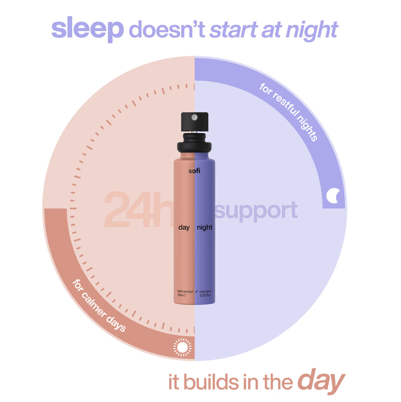 sofi night+day oral spray duo 20ml - British product