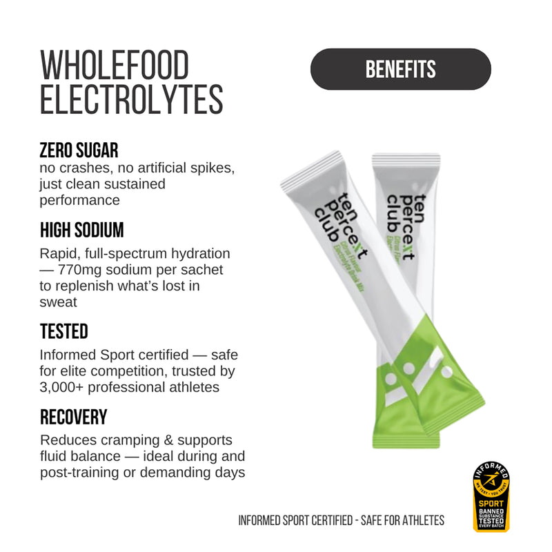 The Ten Percent Club electrolyte powder citrus 28 sachet, UK version