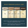 Jerome Russell Bblonde hair bleach 6 sachets, UK version