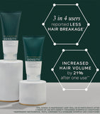 Philip Kingsley Density Thickening Shampoo 200ml, imported from the UK