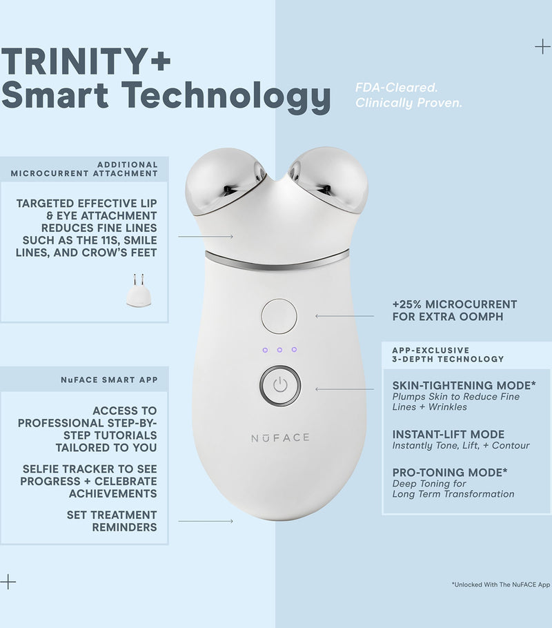 NuFACE Trinity+ Eye and Lip Set microcurrent device, UK version