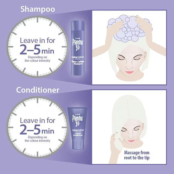 Plantur 39 Colour Silver Shampoo 250ml, imported from the UK