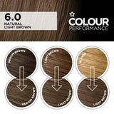Superdrug Colour Performance Natural Light Brown Permanent Dye (British brand)