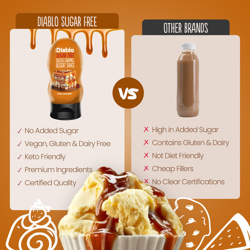 Diablo dessert sauce sugar free salted caramel 360g, UK version