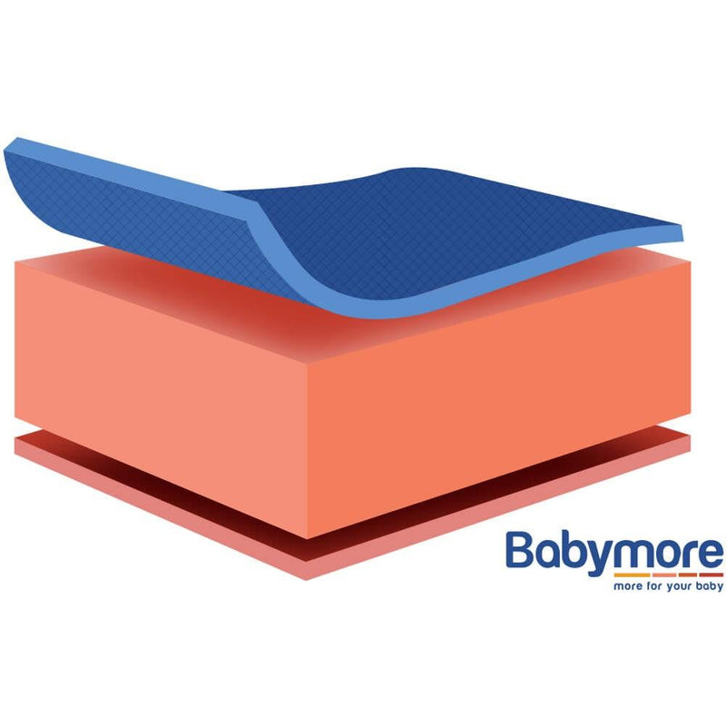 Babymore Eco Fibre cot mattress 120x60x10cm (British brand)