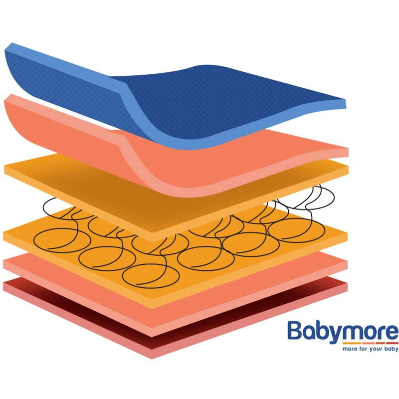 Babymore deluxe sprung cot mattress 120x60x10 cm (British brand)