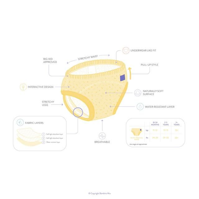 Bambino Mio Super Strawberry Potty Training Pants 2-3 Yrs - McGrocer