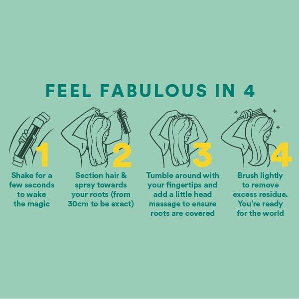 Batiste Instant Hair Refresh Dry Shampoo & Volume 200ml - McGrocer