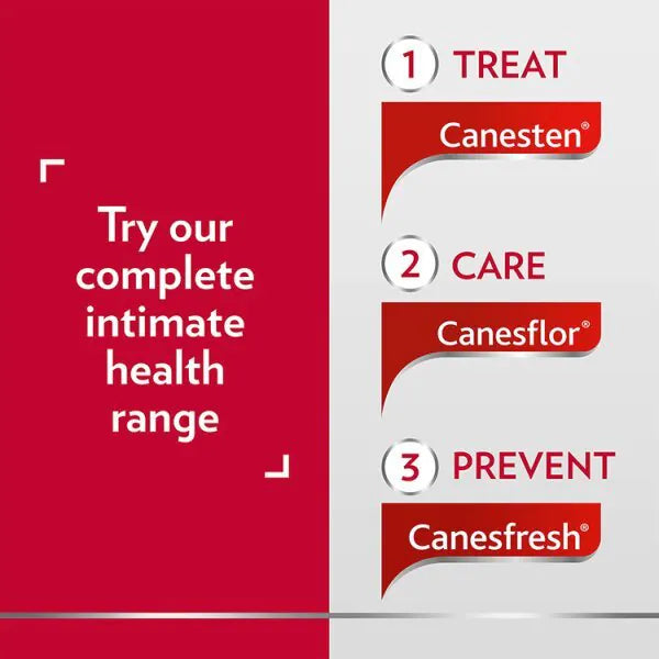 Canesfresh Intimate Care Soothing Gel Wash 200ml - British product
