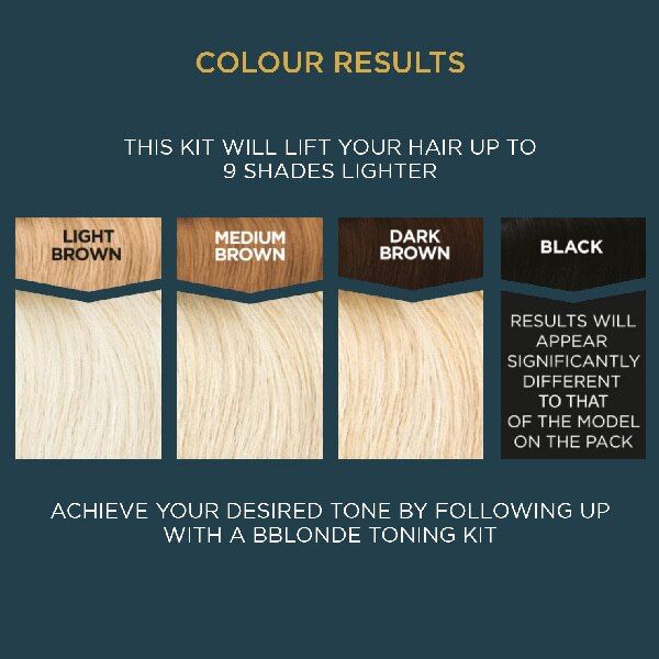 Bblonde Maximum Blonding Bleach Kit No 1 - McGrocer