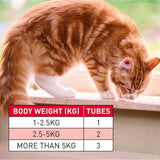 Beaphar WORMclear Worming Spot-On for Cats   6 per pack - McGrocer
