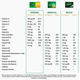 Berocca Immuno Orange Flavour Energy & Immunity Tablets 15 per pack - McGrocer