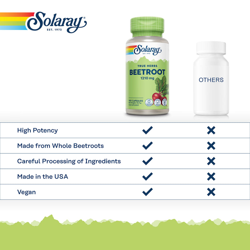 Solaray beetroot vegan capsules 100 capsules (British brand)