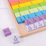 Bigjigs Toys Wooden Fractions Tray - McGrocer