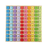 Bigjigs Toys Wooden Number Tray - McGrocer