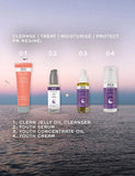 Bio Retinoid Youth Serum 30ml - McGrocer
