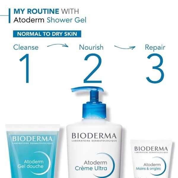 Bioderma Atoderm Body Wash Normal Sensitive Skin 200Ml - McGrocer