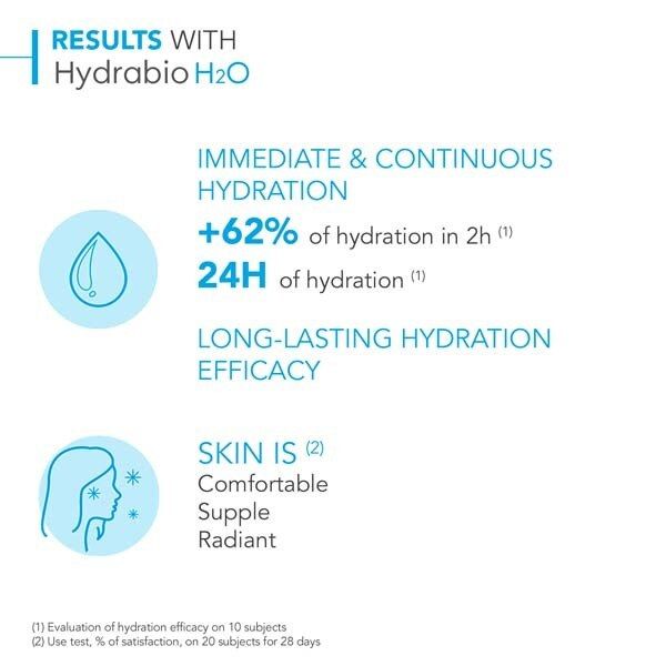 Bioderma Hydrabio Micellar Water Dehydrated Skin 250Ml - McGrocer
