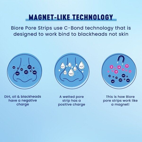 Biore Witch Hazel Ultra Pore Strips X 4 - McGrocer