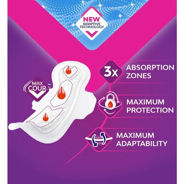 Bodyform Cour-V Ultra Night Sanitary Towels Wings   18 per pack - McGrocer