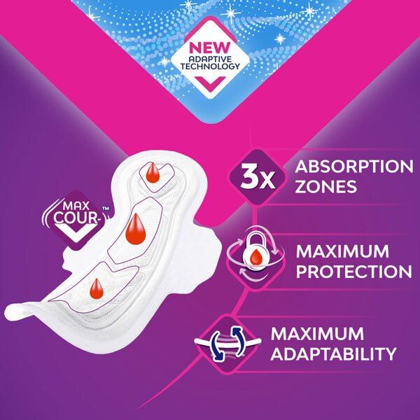 Bodyform Ultra Goodnight Extra Large 9 pack - McGrocer