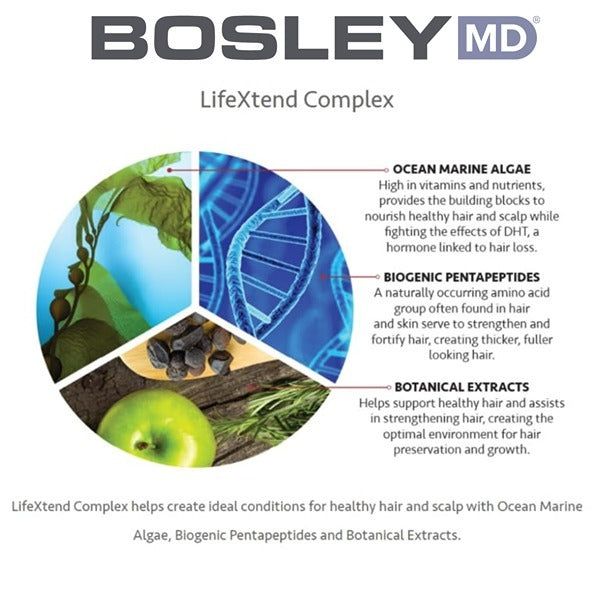 BosleyMD Volumising & Thickening Nourishing Leave in 200ml - McGrocer