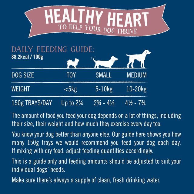 Butcher's Healthy Heart Dog Food Trays 12 x 150g