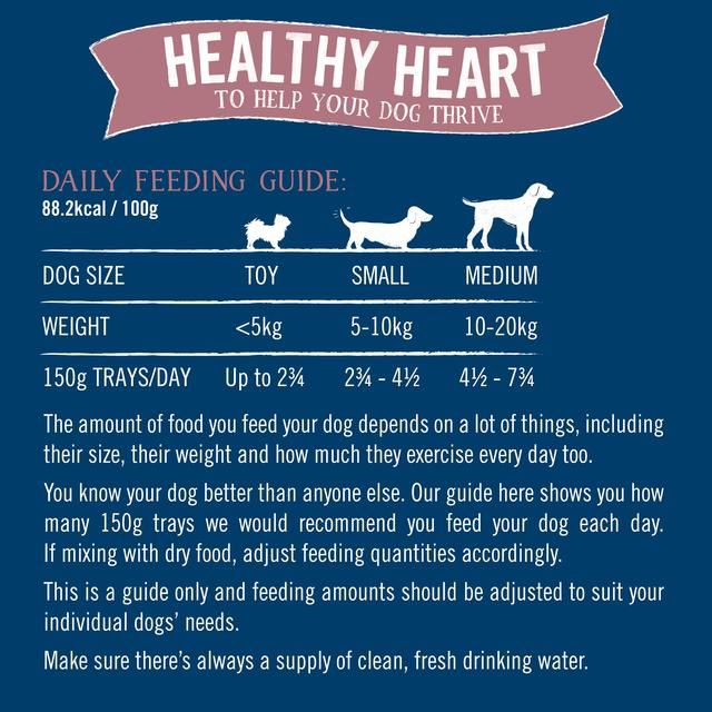 Butcher's Healthy Heart Dog Food Trays 24 x 150g