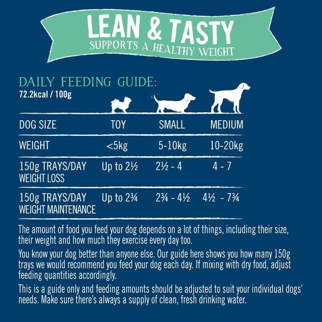 Butcher's Lean & Tasty Low Fat Dog Food Trays 12 x 150g