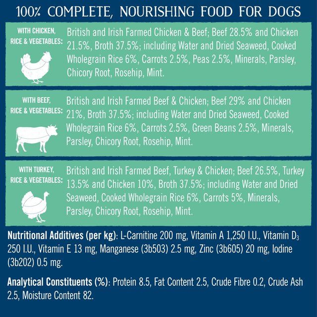 Butcher's Lean & Tasty Low Fat Dog Food Trays 12 x 150g
