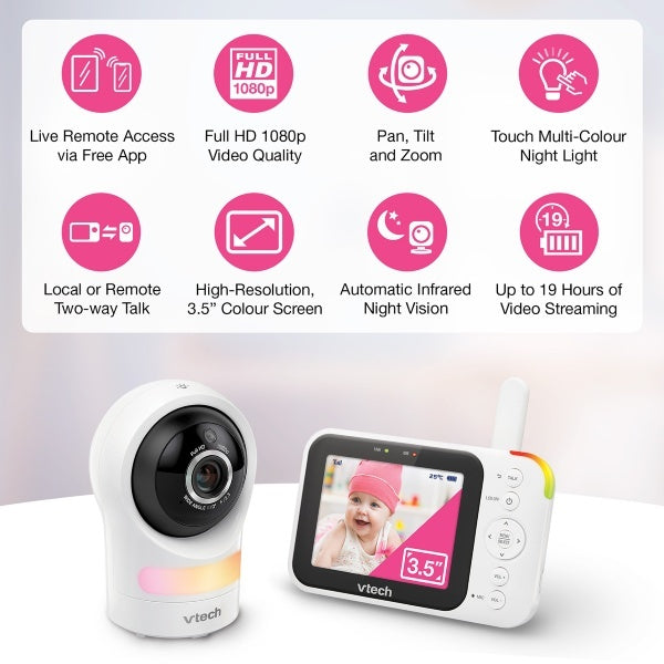 VTech RM4761 Smart Wi-Fi Baby Monitor, imported from the UK