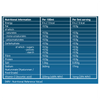 Modern Herbals Joint Hyaluronan Sachets 30 pack, imported from the UK