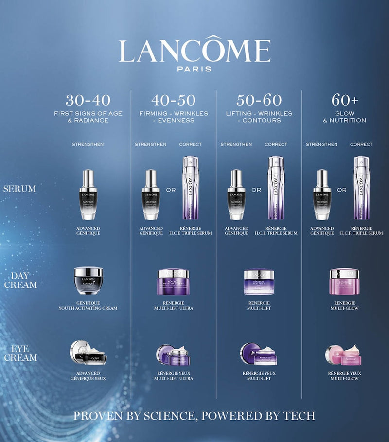 Lancôme youth activating face day cream for all skin types 50ml, UK version