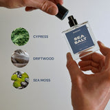 ManCave Sea Salt Eau De Toilette 50ml, imported from the UK