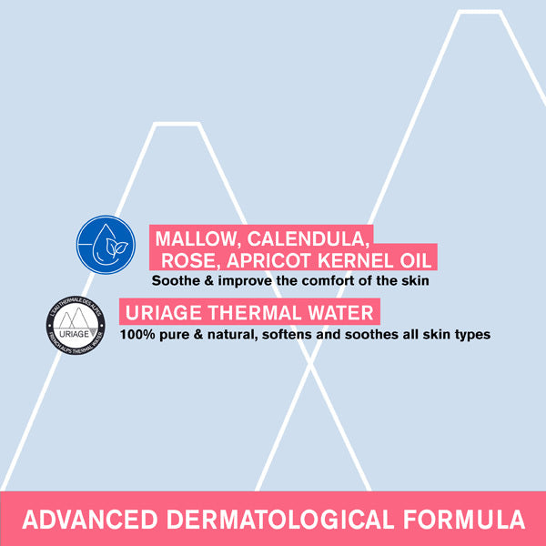 Uriage Roséliane Anti-Redness Cleansing Fluid 250ml (British brand)