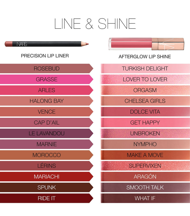 NARS Afterglow Lip Shine lip gloss, imported from the UK