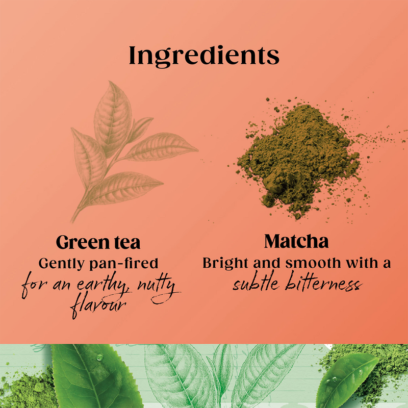 Twinings Super Green Matcha Tea Bags 20 (British brand)