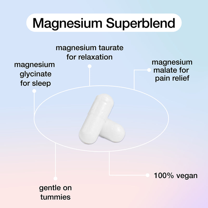Unfabled Magnesium Superblend capsules 120s, imported from the UK
