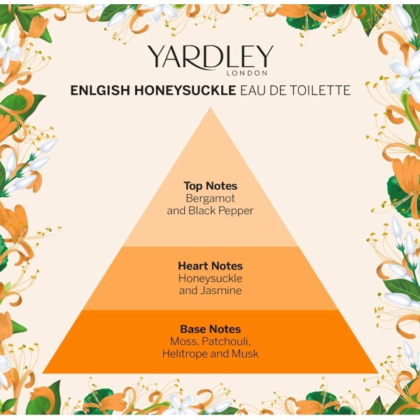 Yardley London Honeysuckle perfume 125ml (British brand)