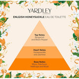 Yardley London Honeysuckle perfume 125ml (British brand)