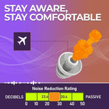 Pluggerz Enjoy travel earplugs for flight pressure (British brand)