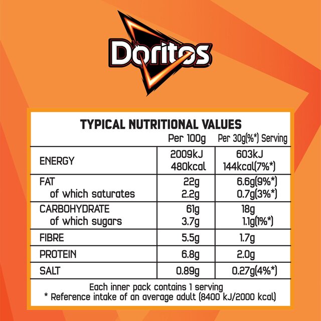 Doritos Tangy Cheese Tortilla Chips Multipack Crisps 5 per pack - McGrocer