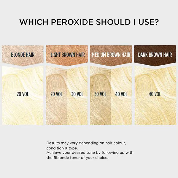 Bblonde Cream Peroxide 30 Vol 75ml - British product