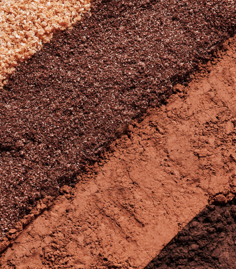 Sisley Phyto-Eye eyeshadow palette 7.2g, UK version