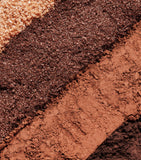 Sisley Phyto-Eye eyeshadow palette 7.2g, UK version