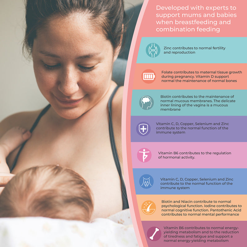 Health & Her breastfeeding support supplement 60 capsules, UK version
