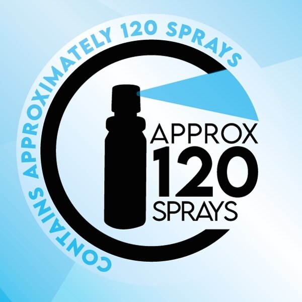 Stud 100 Desensitizing Spray For Men GOODS Superdrug