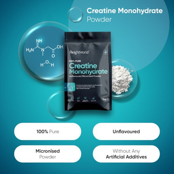 WeightWorld Creatine Monohydrate powder 1kg - British product