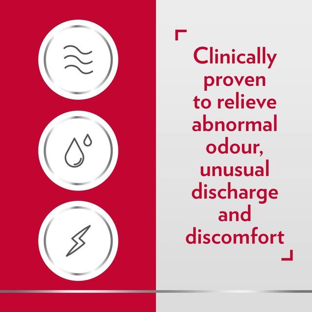 Canesten Canesbalance Bacterial Vaginosis Vaginal Gel 7 per pack