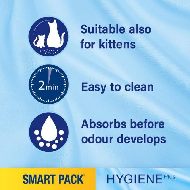 Catsan Hygiene Smart Pack 2x Inlays Cat Litter Dust-Free Litter Tray Liner 2 x 1.9kg